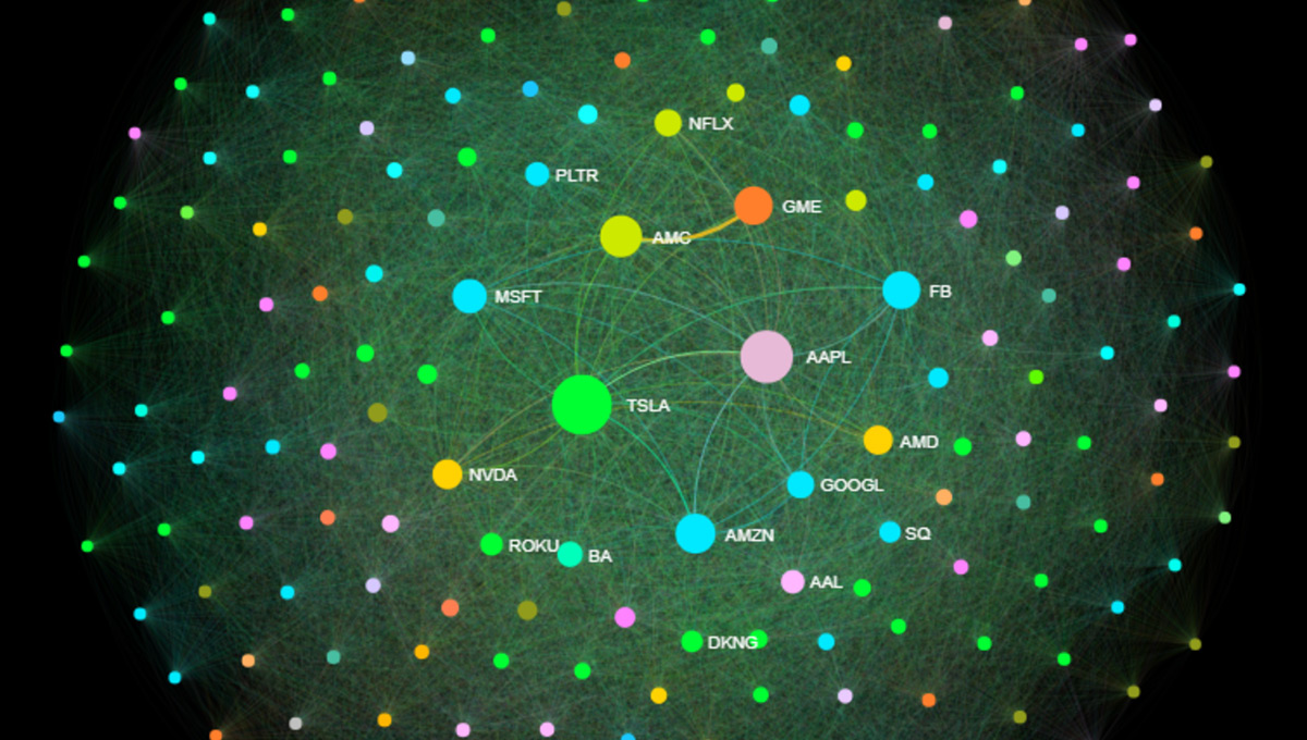 A network of connected dots and lines, representing businesses that are connected