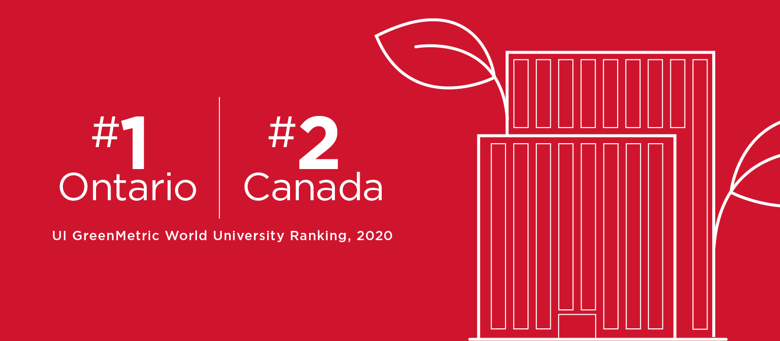 Carleton First in Ontario and Second in Canada for Sustainability Efforts